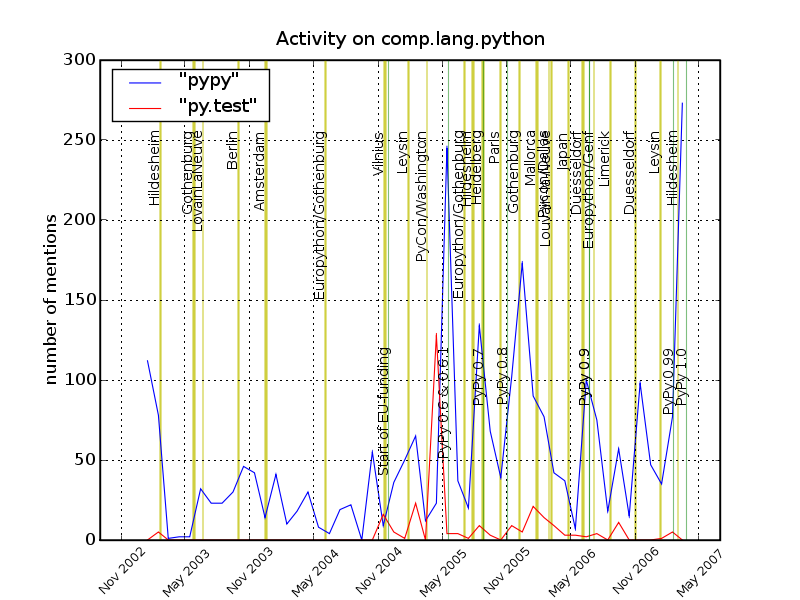 ../_images/python-list.png